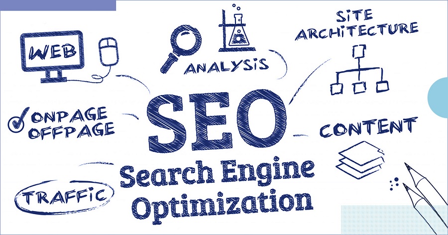 SEO Optimization for Search Engines